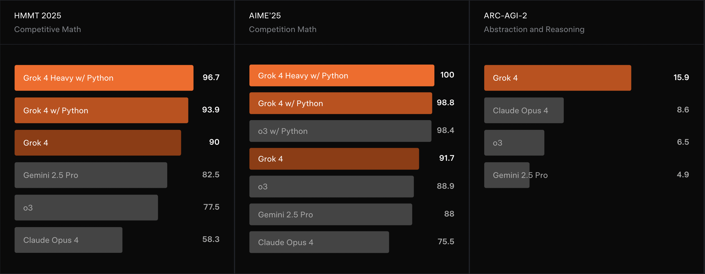 Screenshot 2025-07-23 at 1.51.13 pm